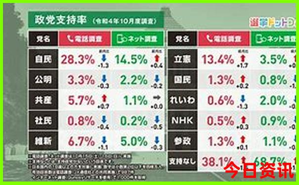 暑假哪里玩比较合适
